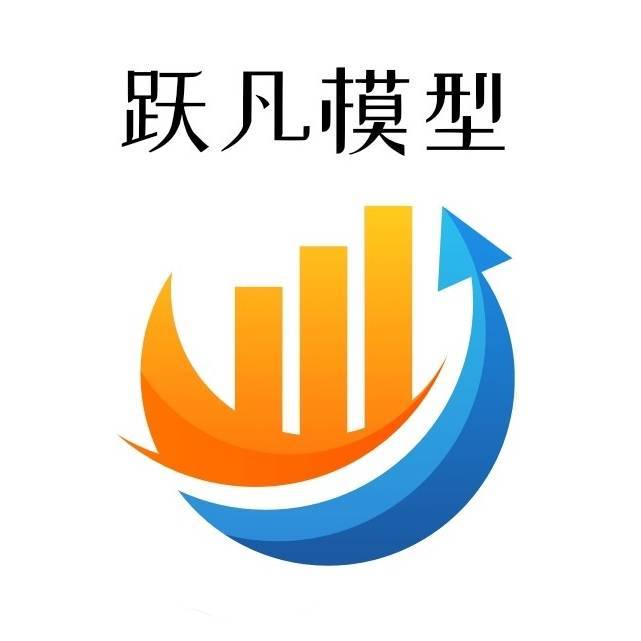 沙盘模型制作公司厂家